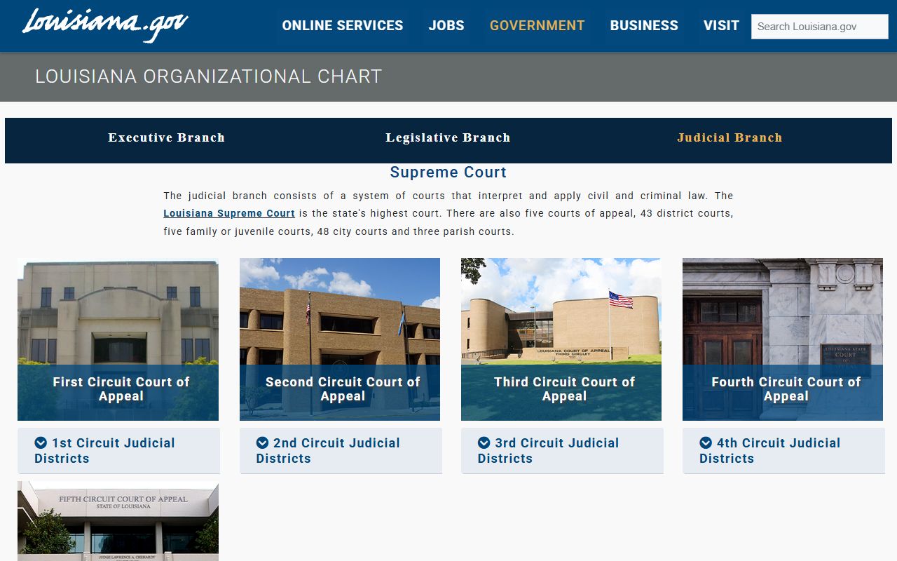 Louisiana judicial branch overview page